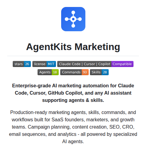 Agentkits Agentkits Marketing screenshot