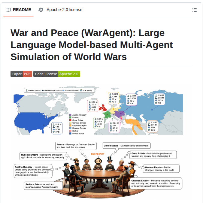Agiresearch Waragent screenshot