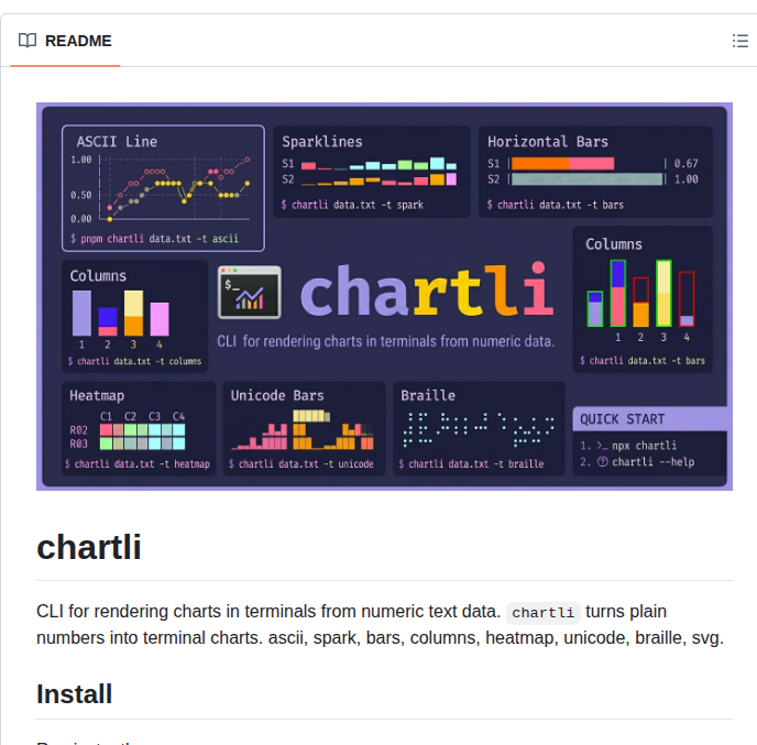 Ahmadawais Chartli screenshot
