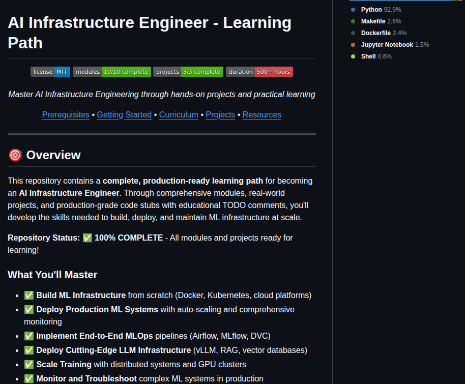 Ai Infra Curriculum Ai Infra Engineer Learning screenshot
