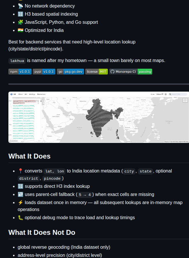 Aialok Lakhua screenshot