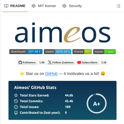 Aimeos Aimeos screenshot
