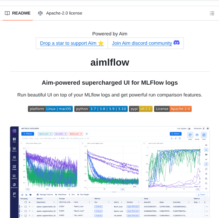 Aimhubio Aimlflow screenshot