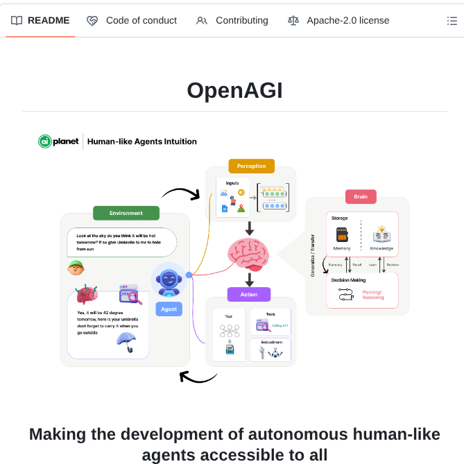 Aiplanethub Openagi screenshot