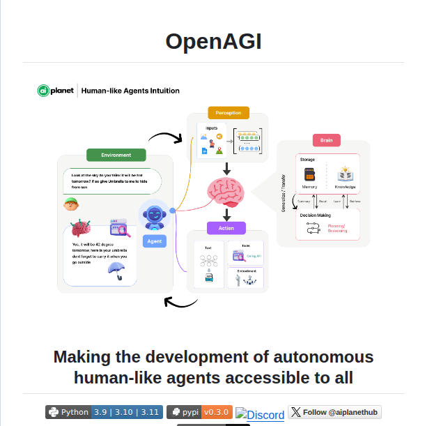 Aiplanethub Openagi screenshot