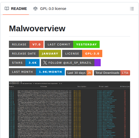Alexandreborges Malwoverview screenshot