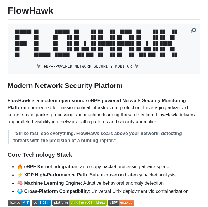 Alexhraber Flowhawk screenshot