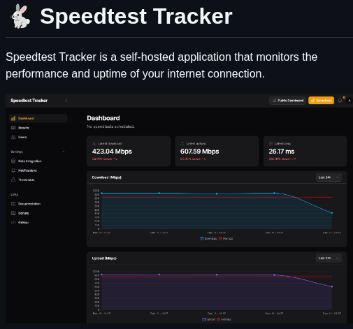 Alexjustesen Speedtest Tracker screenshot