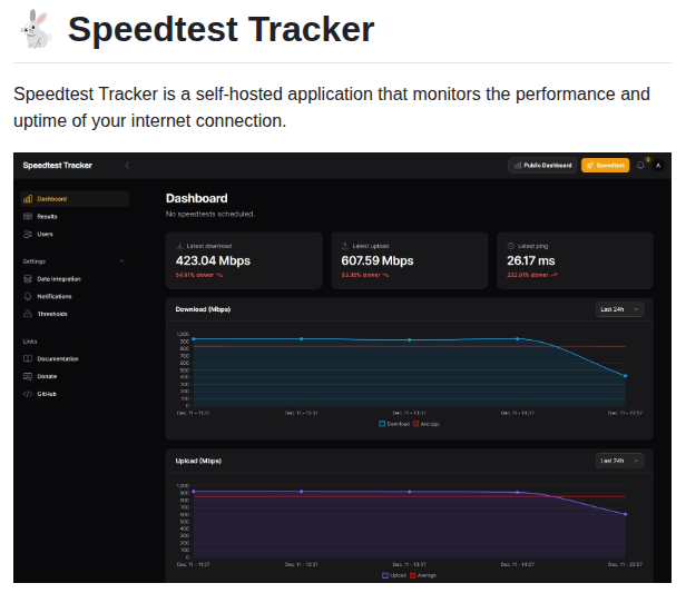 Alexjustesen Speedtest Tracker screenshot