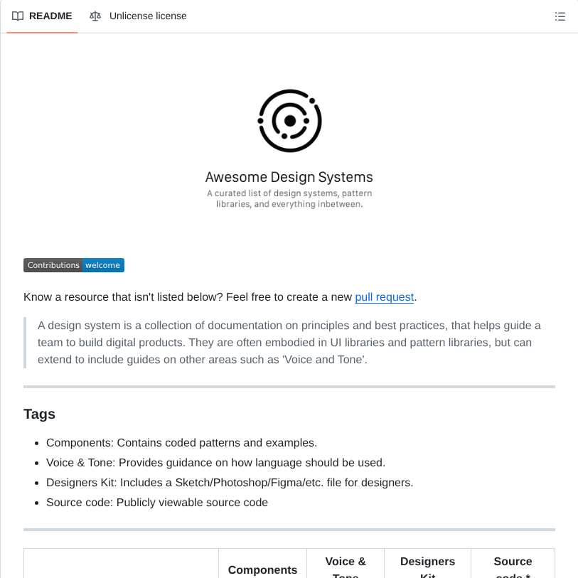 Alexpate Awesome Design Systems screenshot
