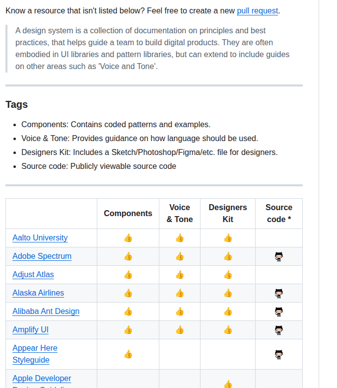 Alexpate Awesome Design Systems screenshot