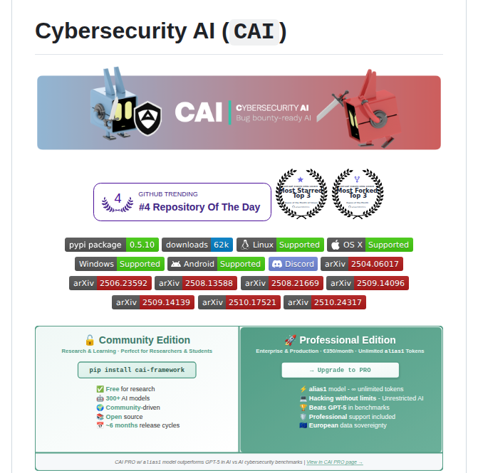 Aliasrobotics Cai screenshot