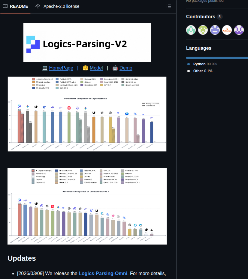 Alibaba Logics Parsing screenshot