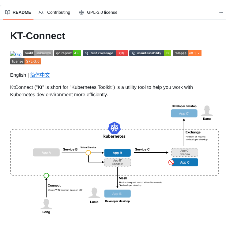 Alibaba Kt Connect screenshot