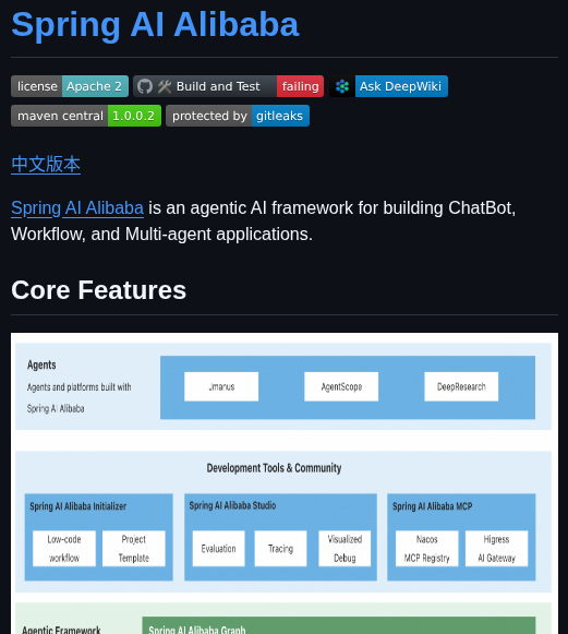 Alibaba Spring Ai Alibaba screenshot