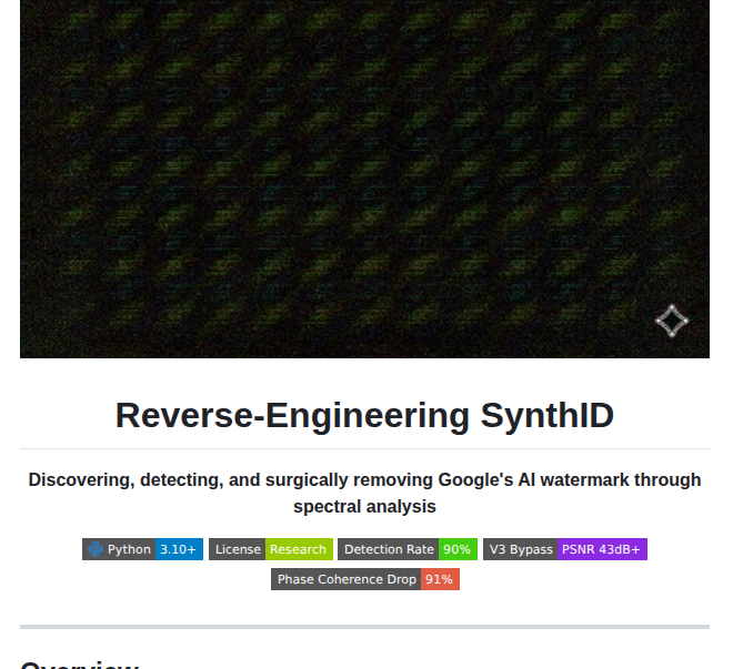 Aloshdenny Reverse Synthid screenshot