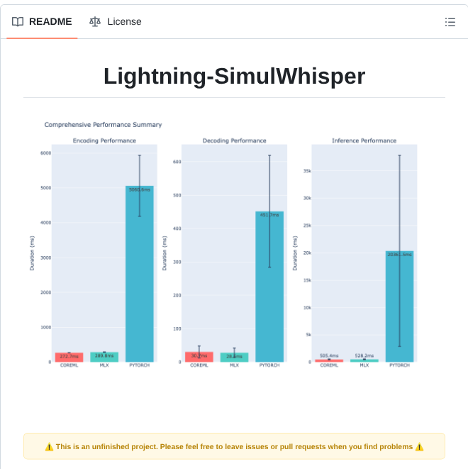 Altalt Org Lightning Simulwhisper screenshot