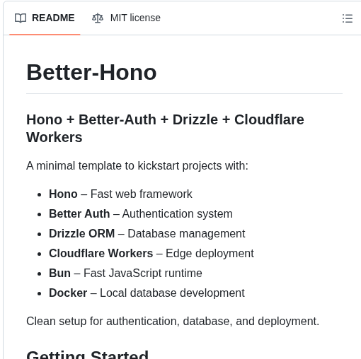 Alwaysnomads Better Hono screenshot