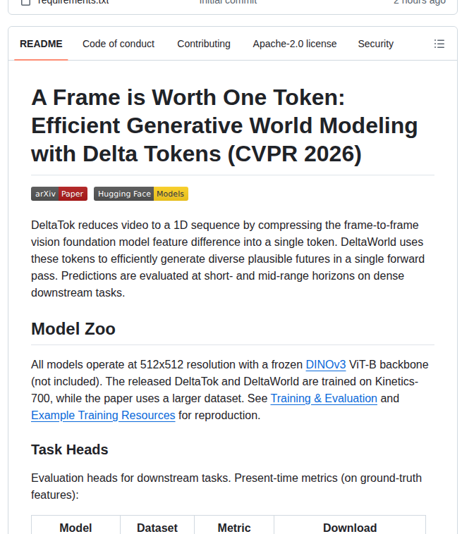 Amazon Far Deltatok screenshot