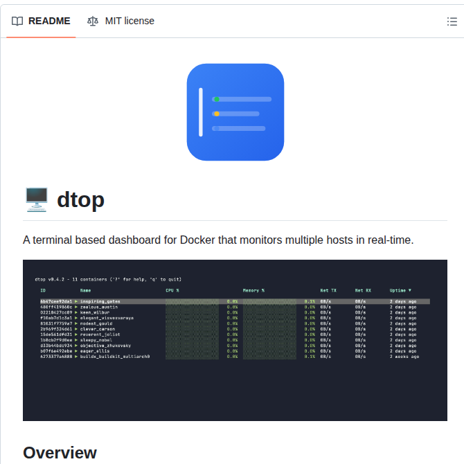 Amir20 Dtop screenshot