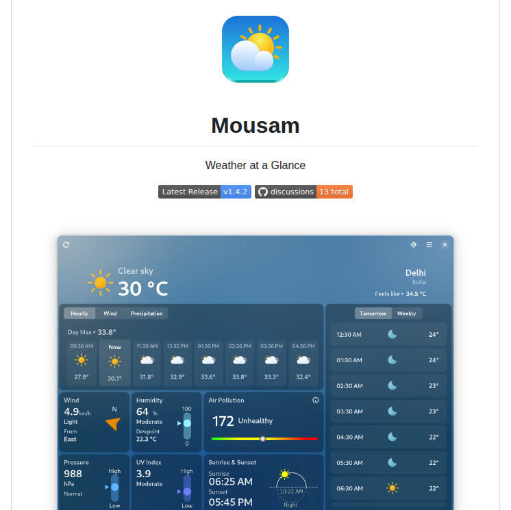 Amit9838 Mousam screenshot