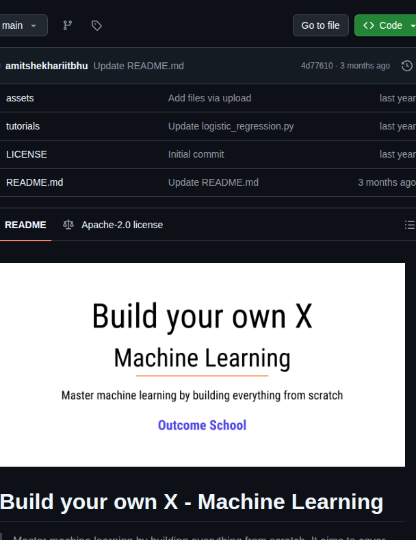 Amitshekhariitbhu Build Your Own X Machine Learning screenshot