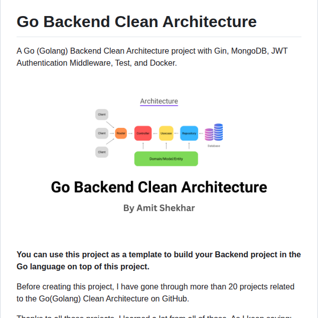 Amitshekhariitbhu Go Backend Clean Architecture screenshot
