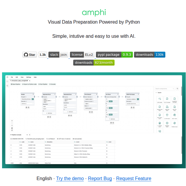 Amphi Ai Amphi Etl screenshot