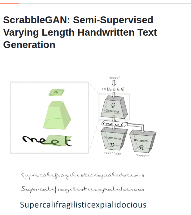 Amzn Convolutional Handwriting Gan screenshot