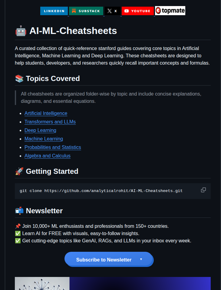 Analyticalrohit Ai Ml Cheatsheets screenshot