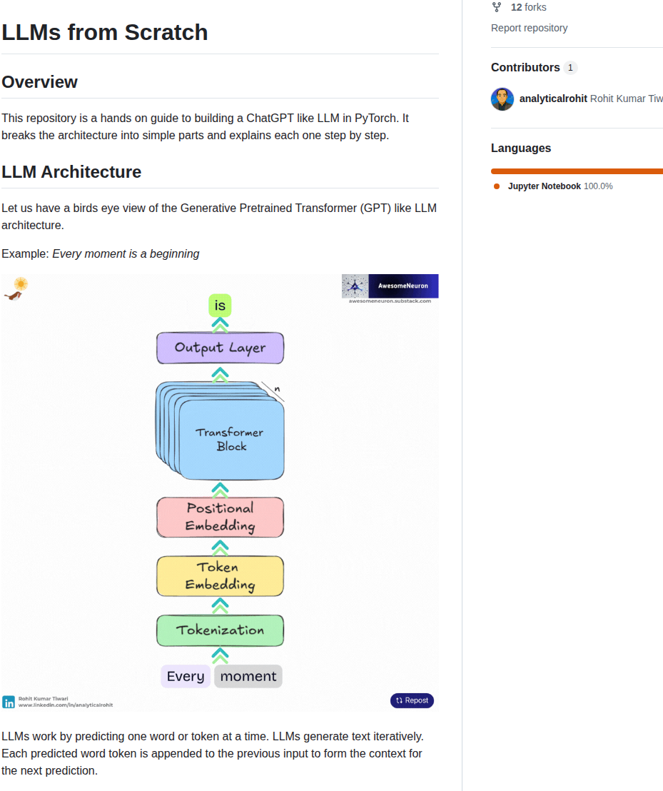 Analyticalrohit Llms From Scratch screenshot