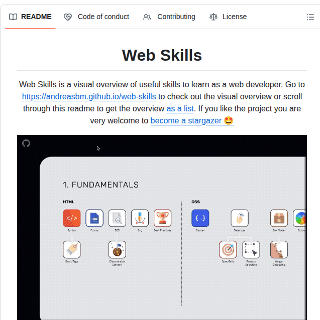 Andreasbm Web Skills screenshot