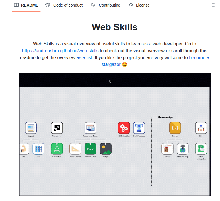 Andreasbm Web Skills screenshot