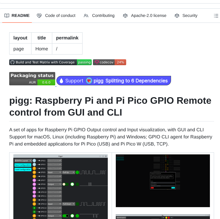 Andrewdavidmackenzie Pigg screenshot