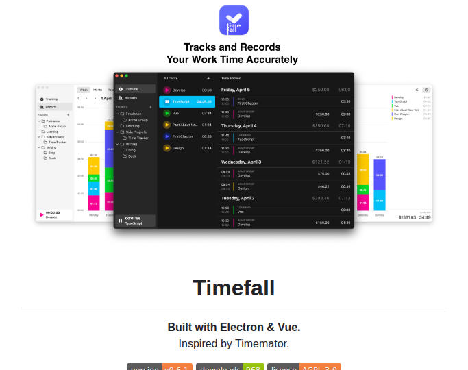 Antonreshetov Timefall screenshot