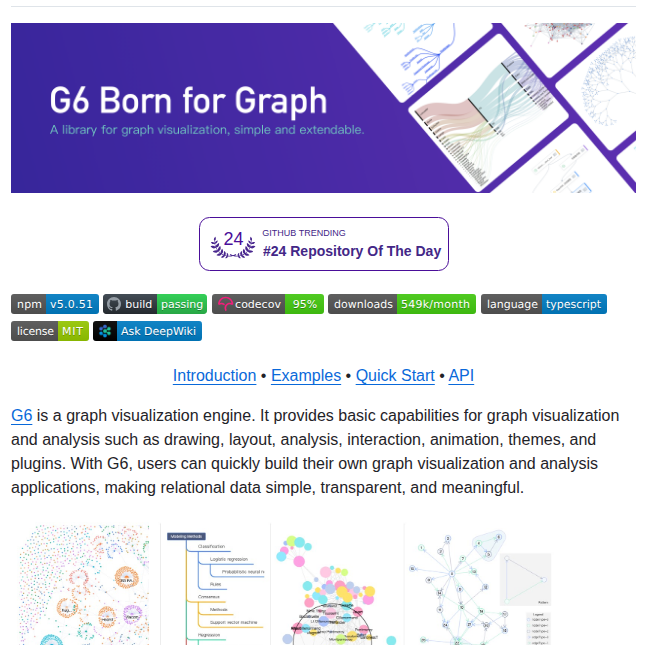 Antvis G6 screenshot
