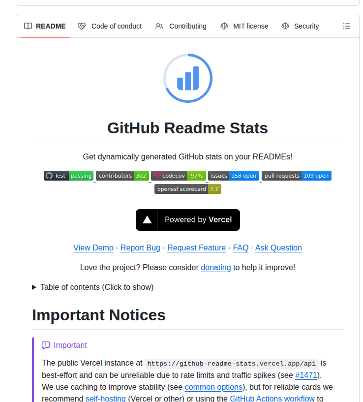 Anuraghazra Github Readme Stats screenshot