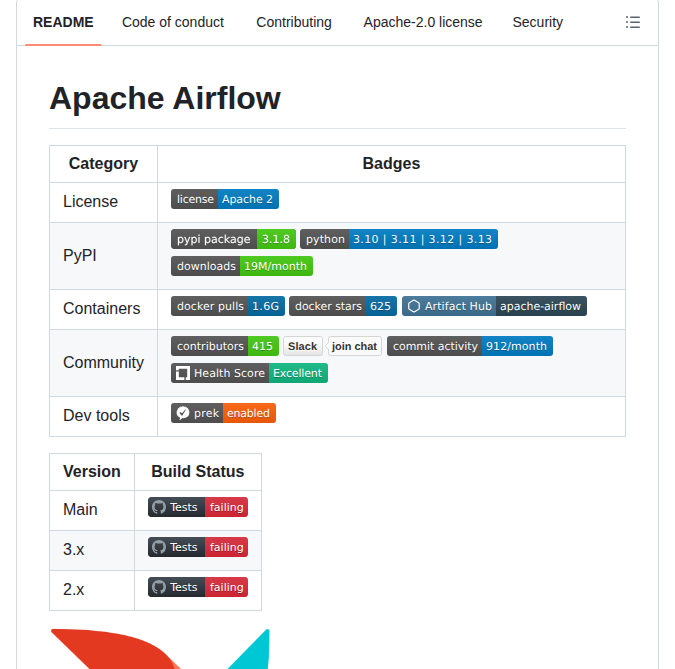 Apache Airflow