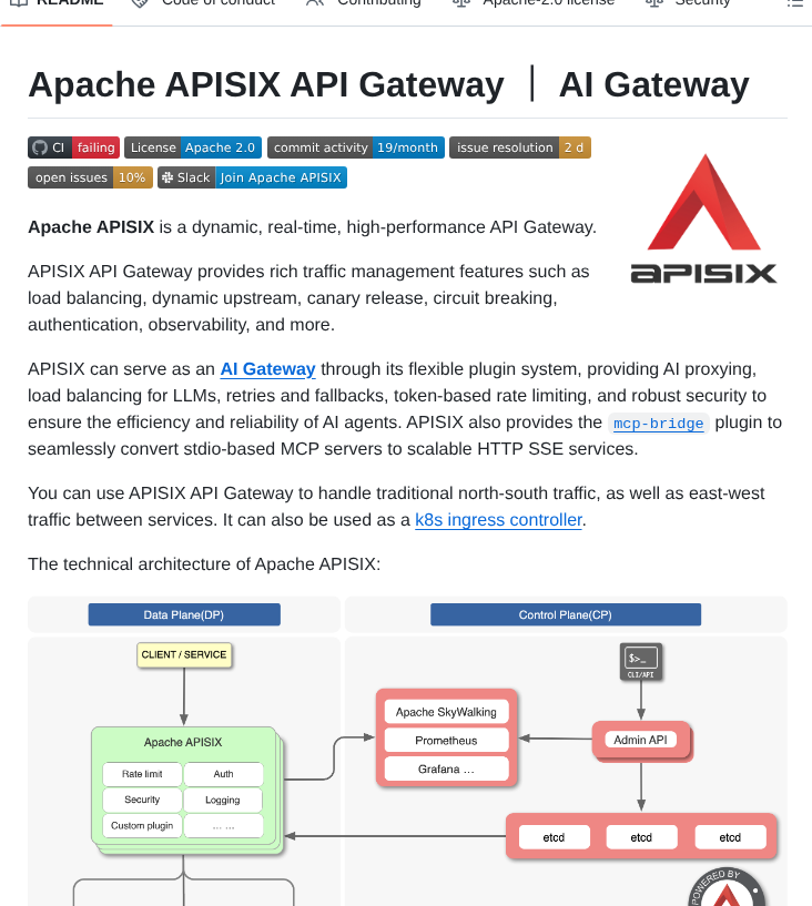 Apache Apisix screenshot