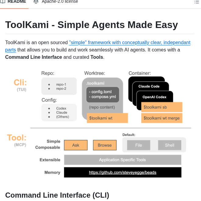 Aperoc Toolkami screenshot