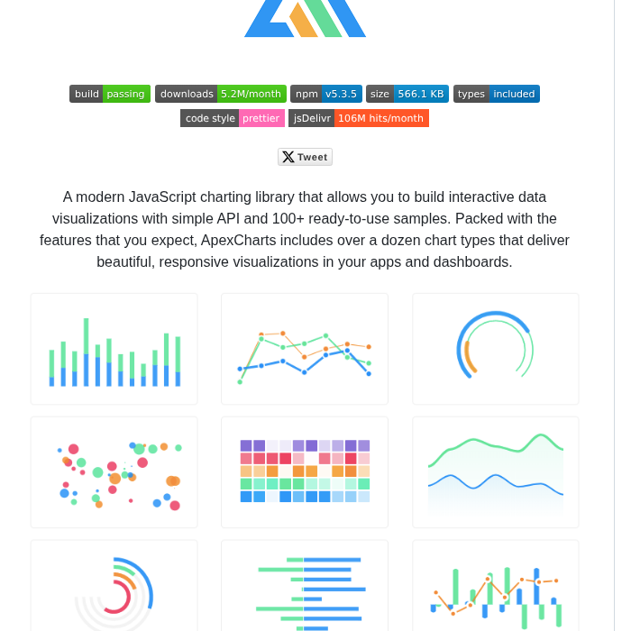 Apexcharts Apexcharts.js screenshot