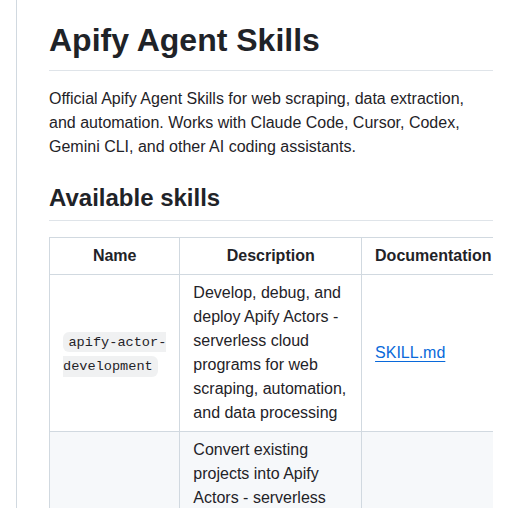 Apify Agent Skills screenshot