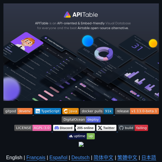 Apitable Apitable screenshot