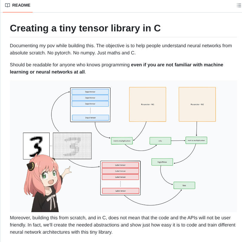 Apoorvnandan Tensor.h screenshot