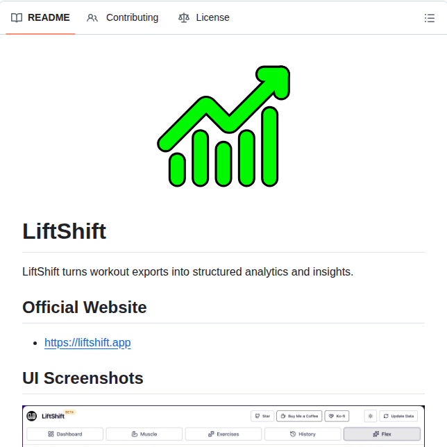 Aree6 Hevyanalytics screenshot
