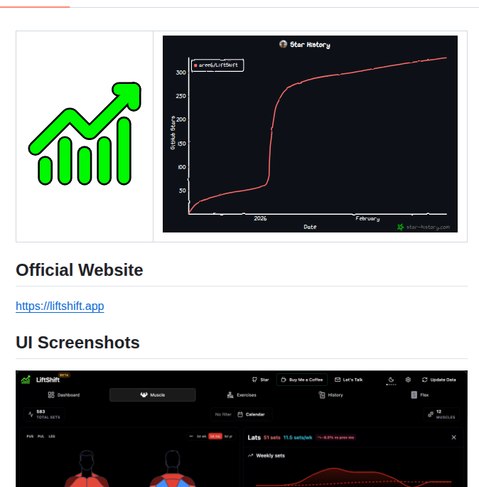 Aree6 Liftshift screenshot