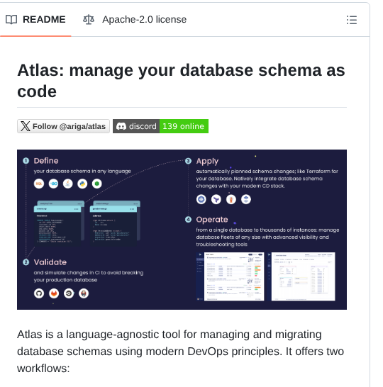 Ariga Atlas screenshot