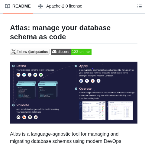 Ariga Atlas screenshot