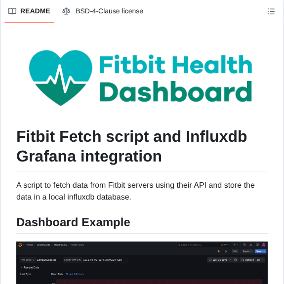 Arpanghosh8453 Fitbit Grafana screenshot