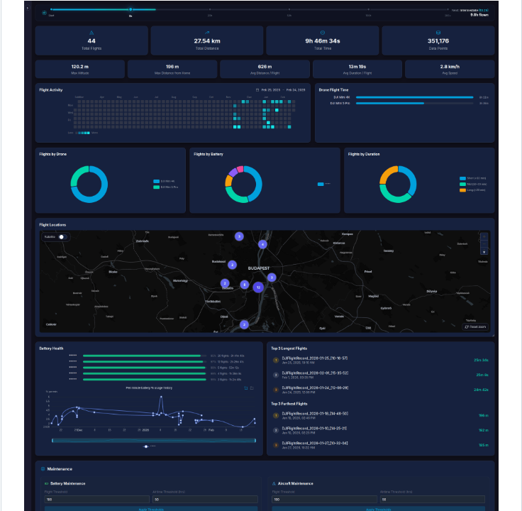 Arpanghosh8453 Open Dronelog screenshot